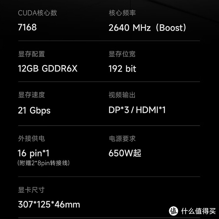 提升17%，2024良心卡？理性分析RTX4070 super值得入手不