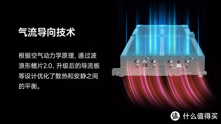 提升17%，2024良心卡？理性分析RTX4070 super值得入手不