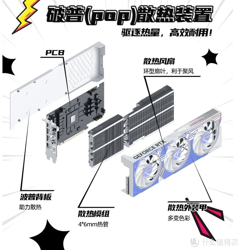 提升17%，2024良心卡？理性分析RTX4070 super值得入手不