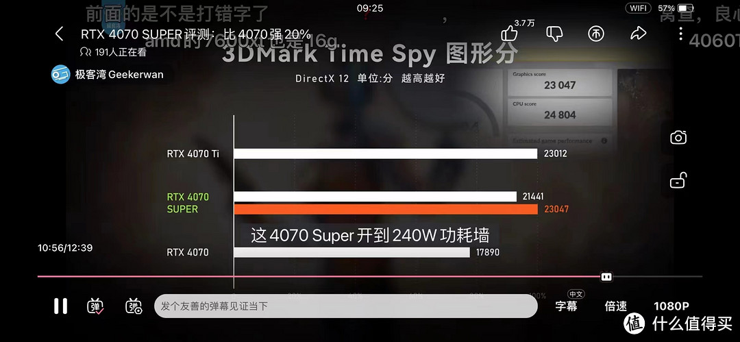 提升17%，2024良心卡？理性分析RTX4070 super值得入手不