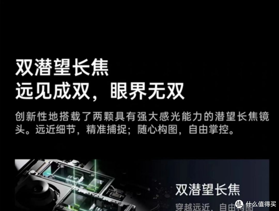 潜望长焦镜头会是高端手机的发展趋势吗?