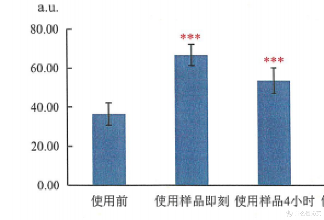 比唇膏好用!一抹超水润,连唇纹都变少