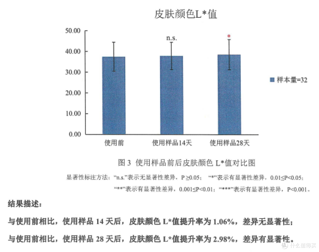 比唇膏好用!一抹超水润,连唇纹都变少