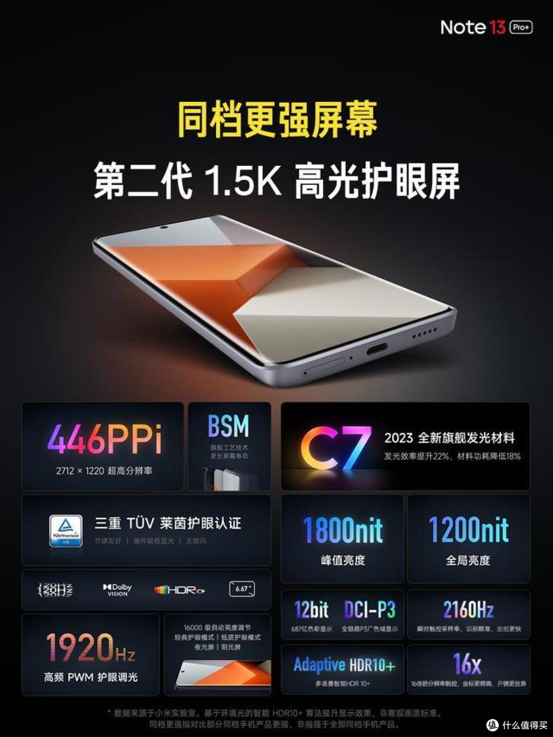 2024年春节购机指南：预算1800元左右买什么手机好