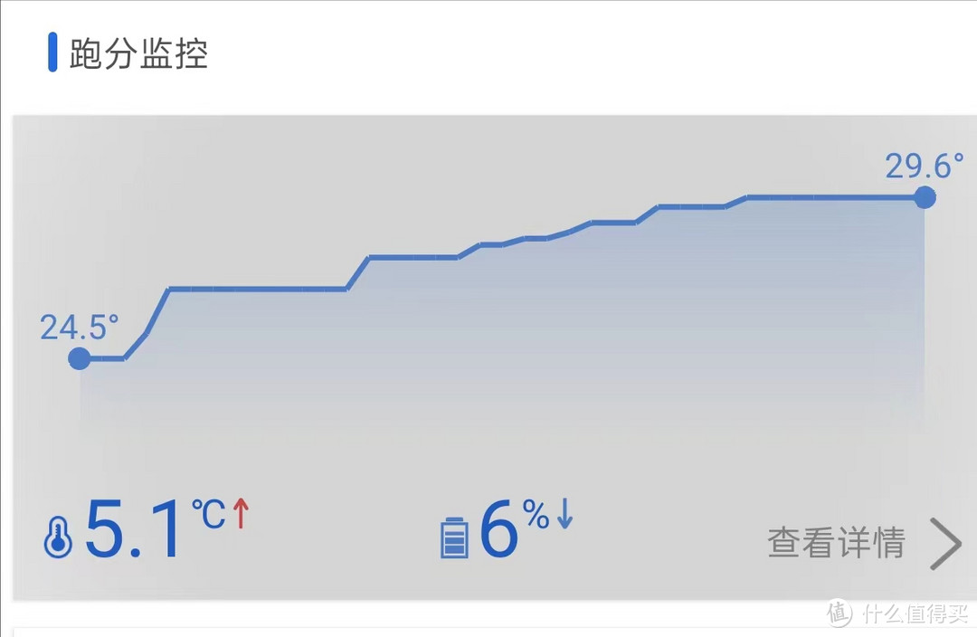 卷完旗舰又开始卷中端，一加Ace 3深度体验