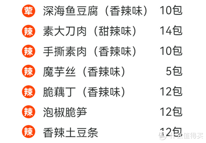 一口下去就停不下来的年货零食推荐