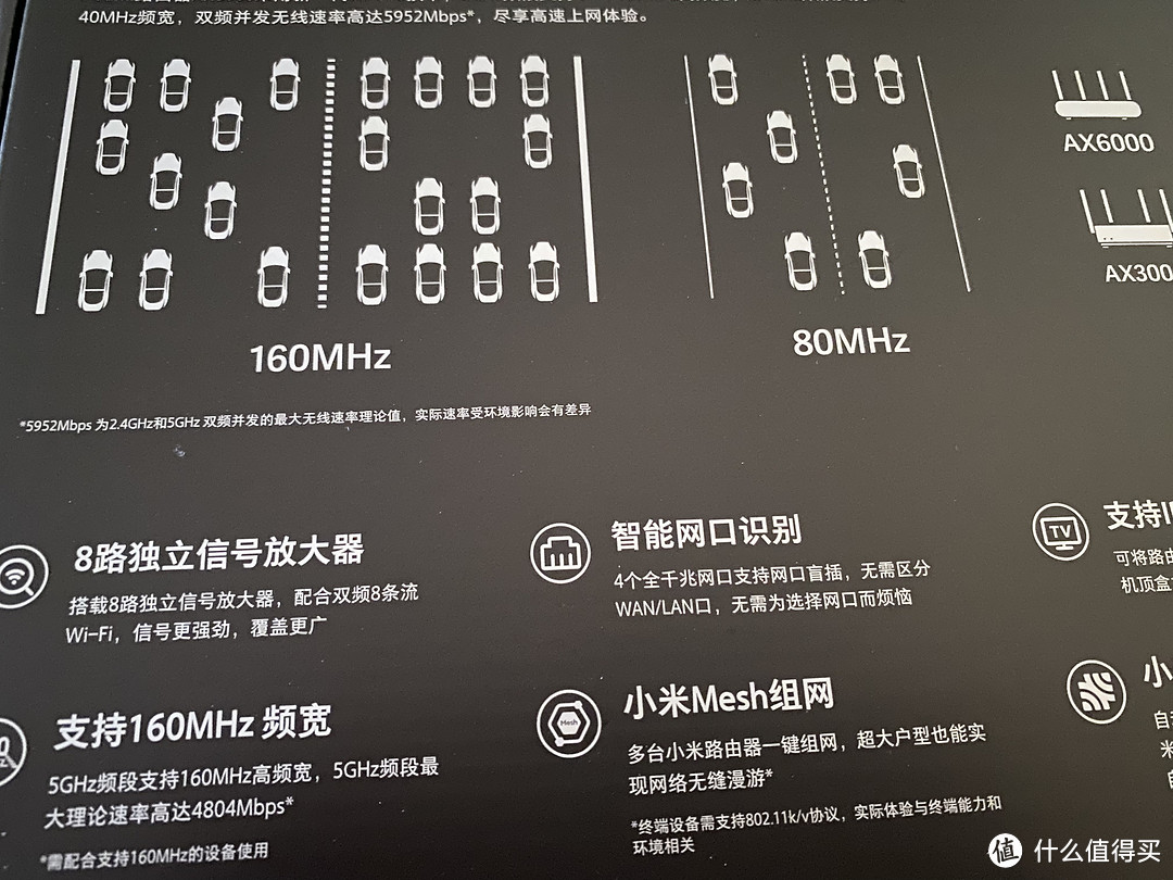 迟到的红米AX6000开箱