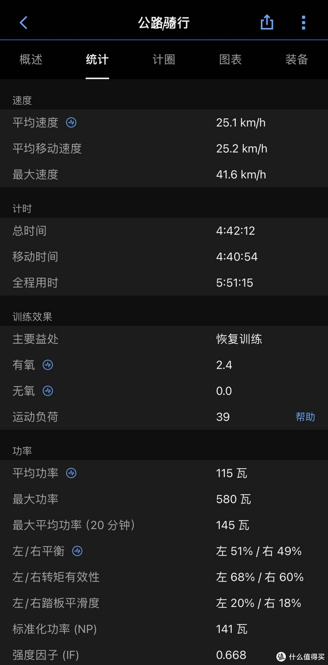 好玩、添动力又增卖点-GRC小程序内的“荣誉值机制”简介