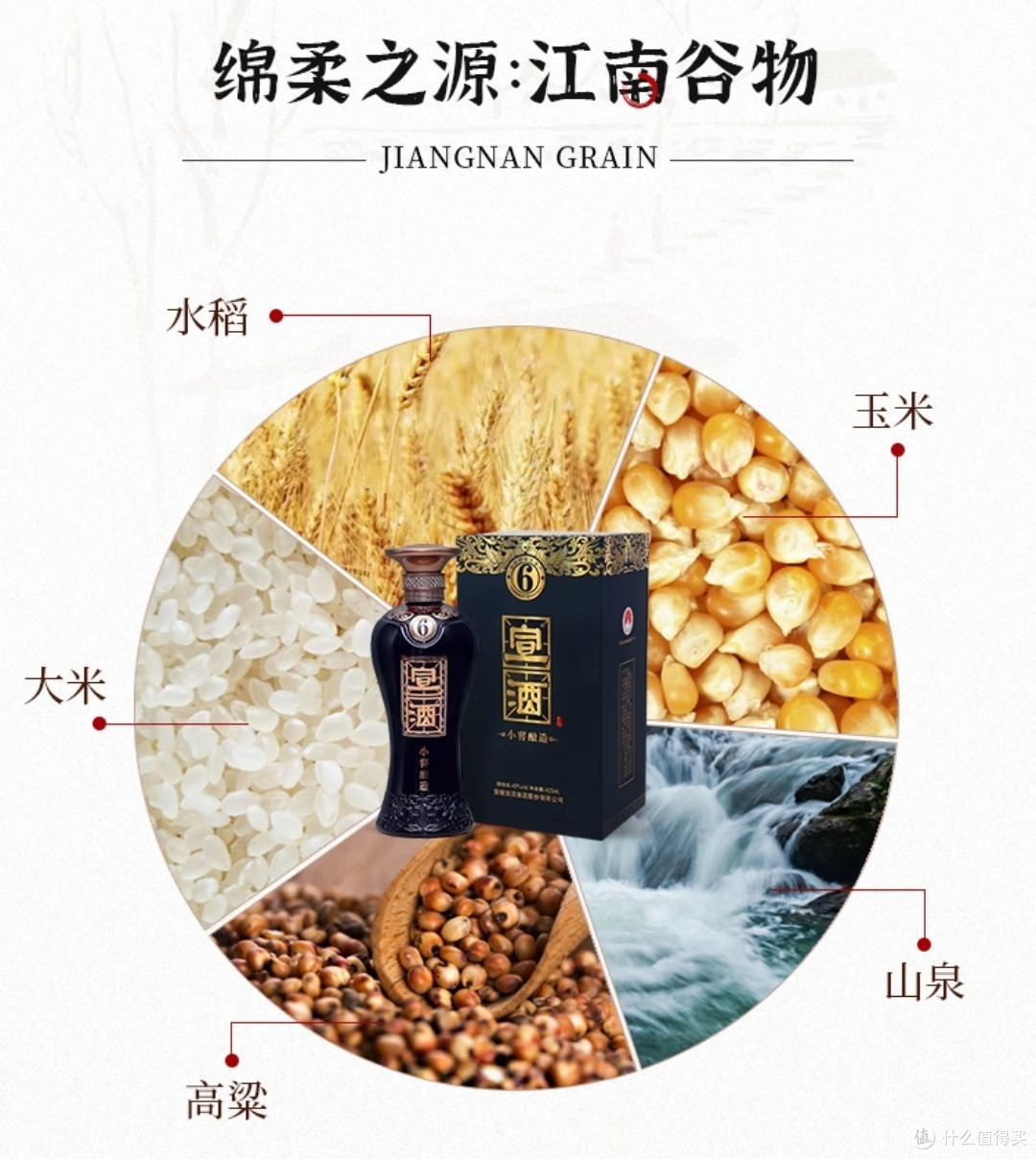 宣酒宣6 容量升级