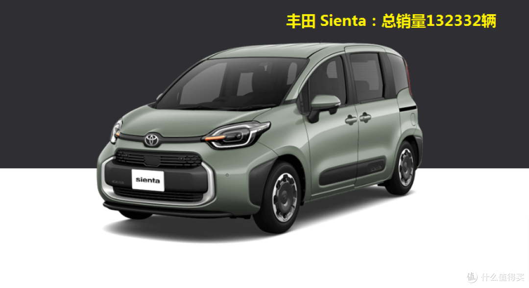 2023年日本新车销量榜单出炉:丰田独占八席