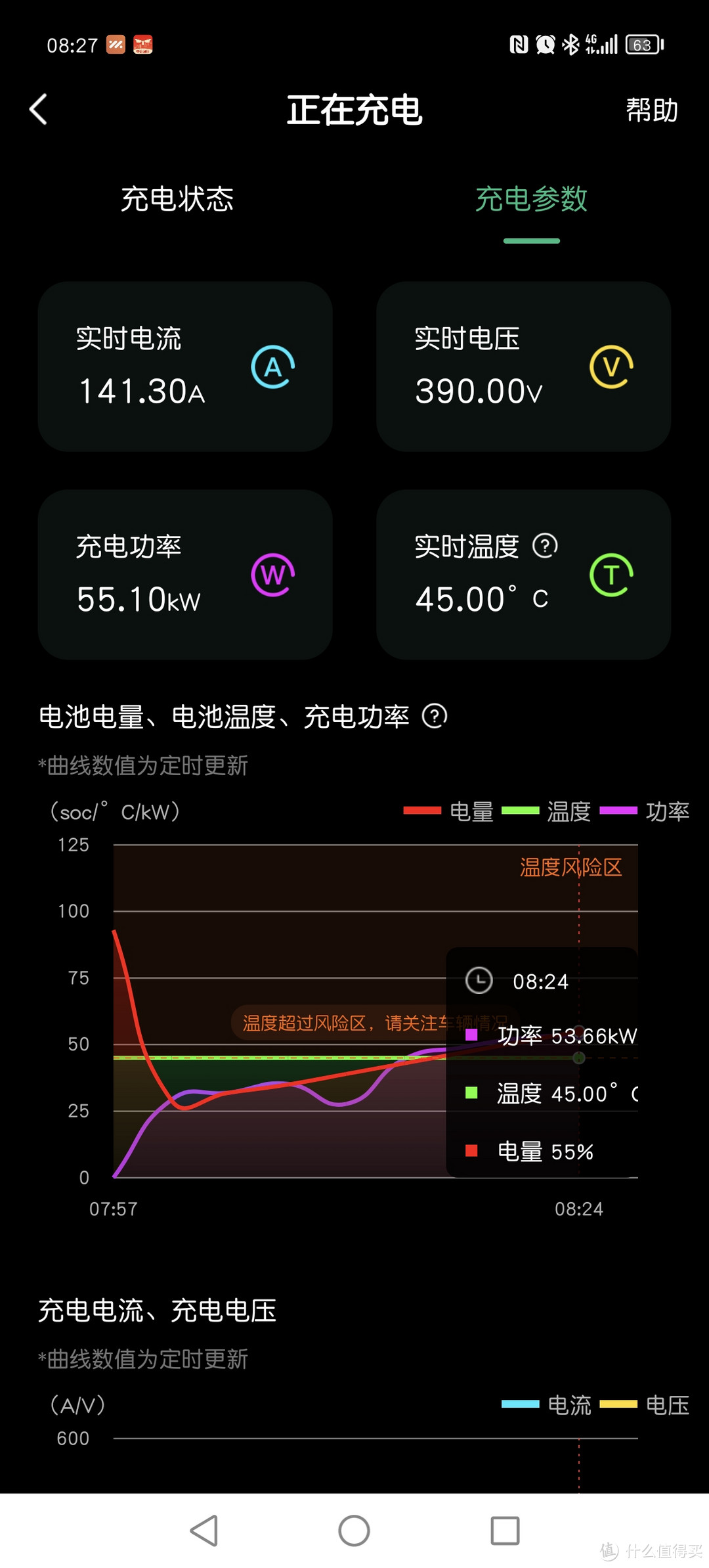 商场地下停车场的充电桩，速度还可以。从20%充到90%，人少的时候四十分钟，人多的时候一个半小时足够了。