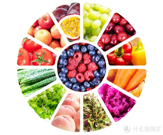 一口健康，美味滋养——佳果源 100% 莓果多多混合果蔬汁