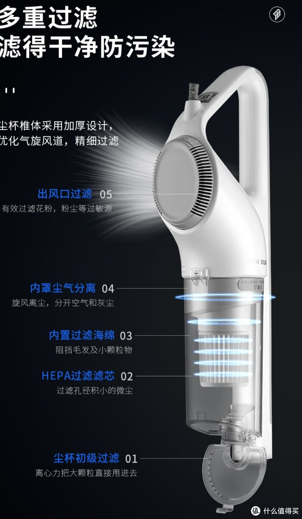 奥克斯吸尘器-性价比之选