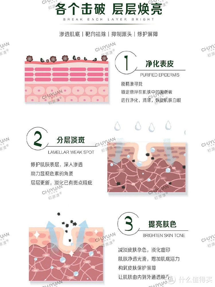 十大牌子祛斑霜不反弹图片