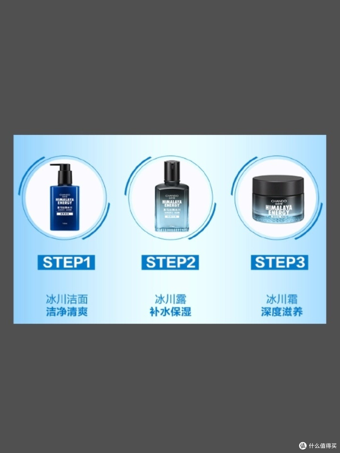 迎接龙年,你的肌肤准备好接受冰川滋润了吗?