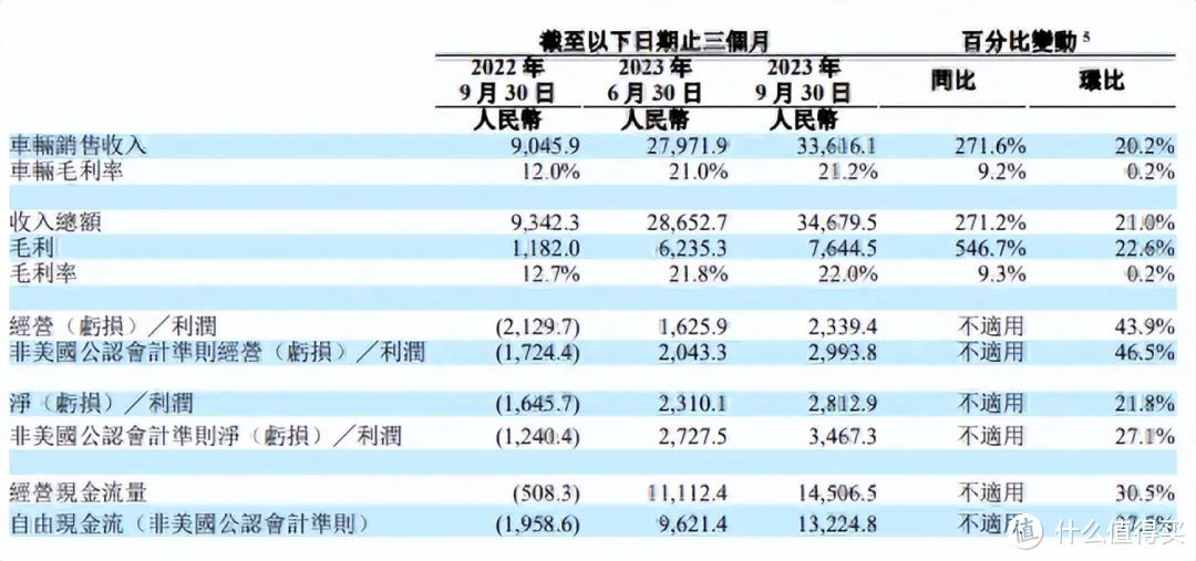 华为汽车大动作！又一汽车品牌官宣合作：“字少事大，周一见”