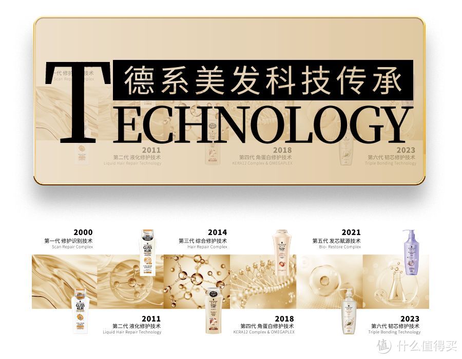 施华蔻联袂抖音,强势发布美业白皮书 | 报告导读