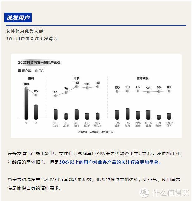 施华蔻联袂抖音，强势发布美业白皮书 | 报告导读