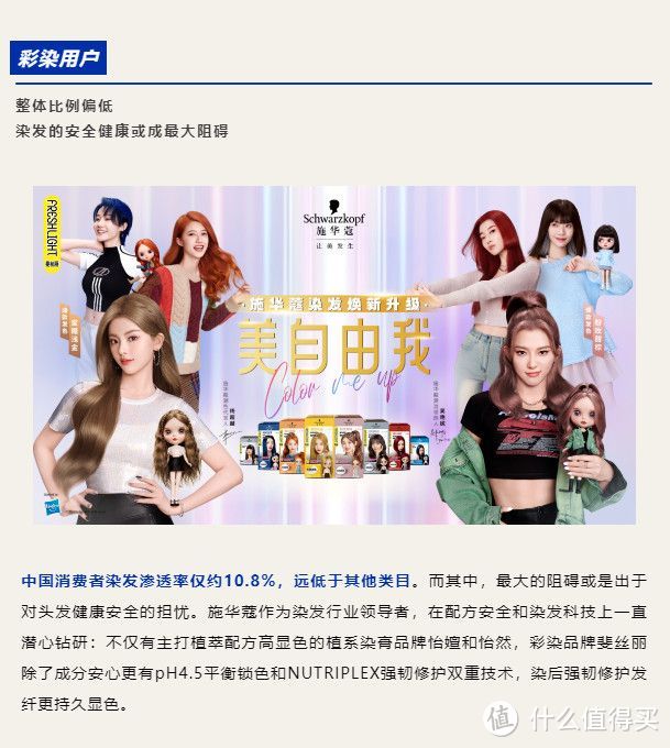 施华蔻联袂抖音,强势发布美业白皮书 | 报告导读