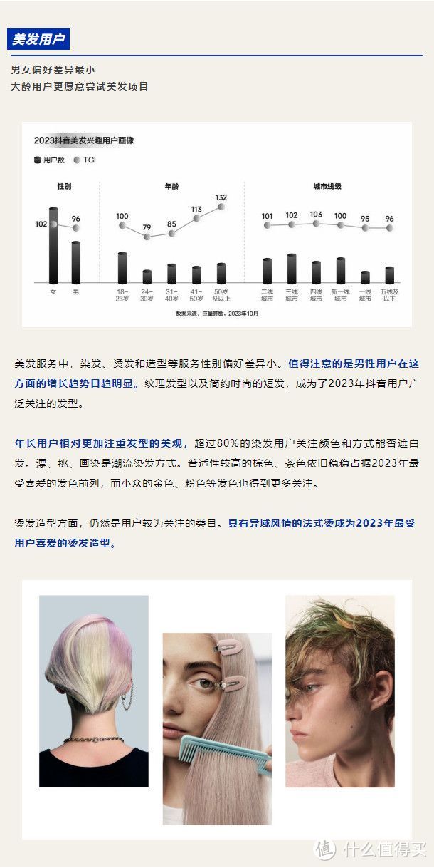 施华蔻联袂抖音,强势发布美业白皮书 | 报告导读