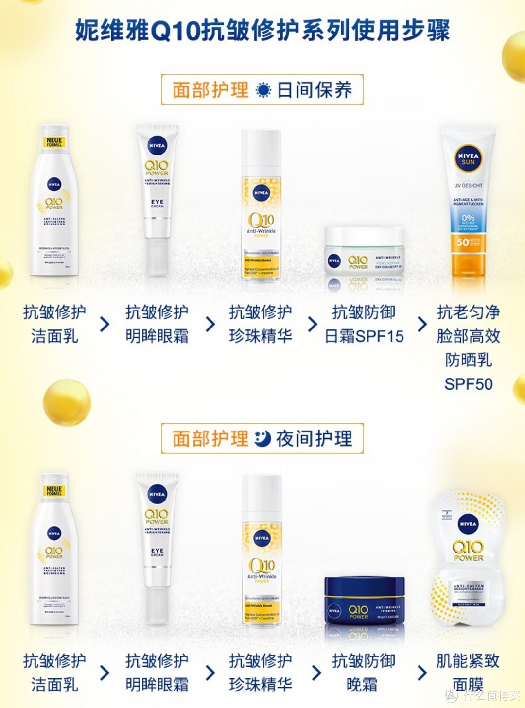 妮维雅（NIVEA）Q10 Power肌能抗皱修护紧致细纹珍珠精华保湿滋养 30ml