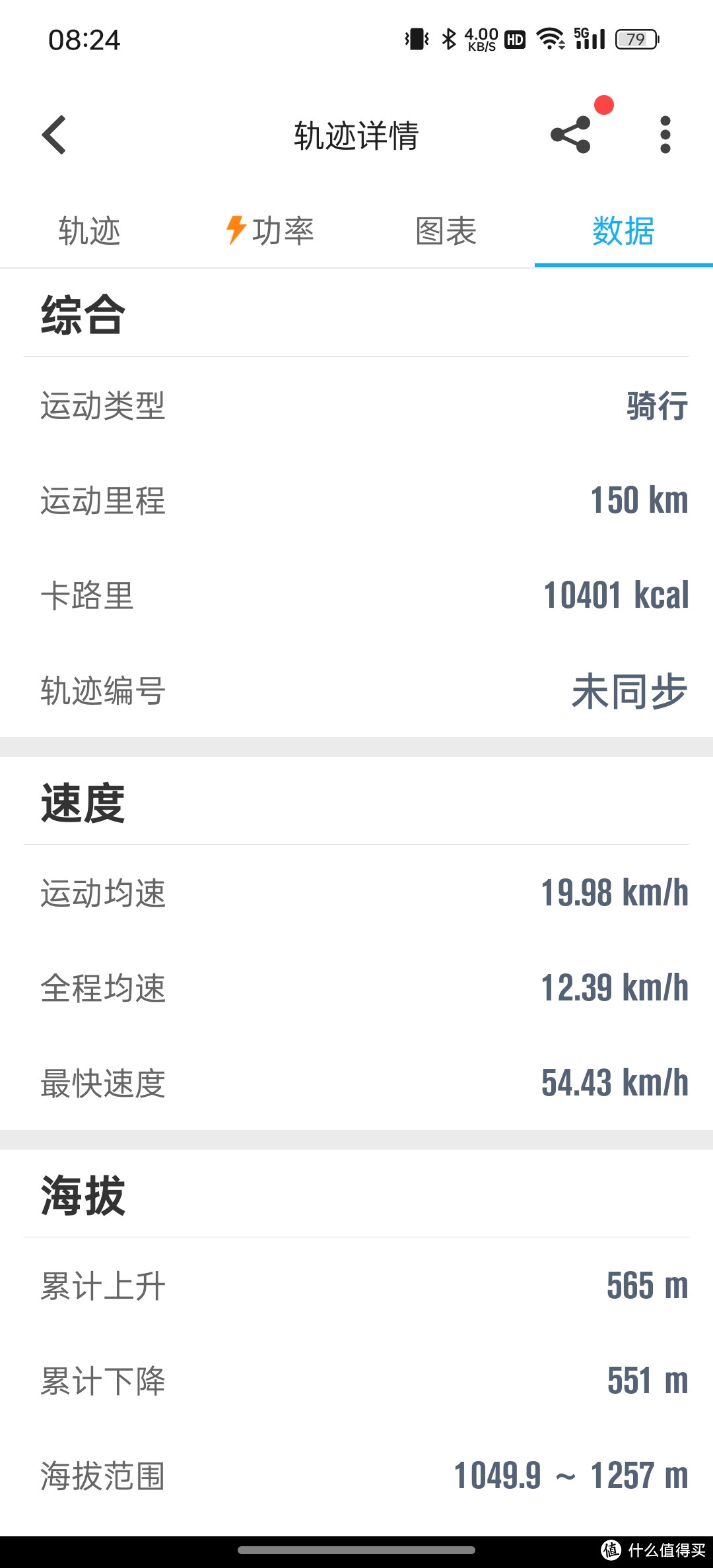 骑行再也不怕缺水了——崔克Voda Ice大容量保冷骑行水壶