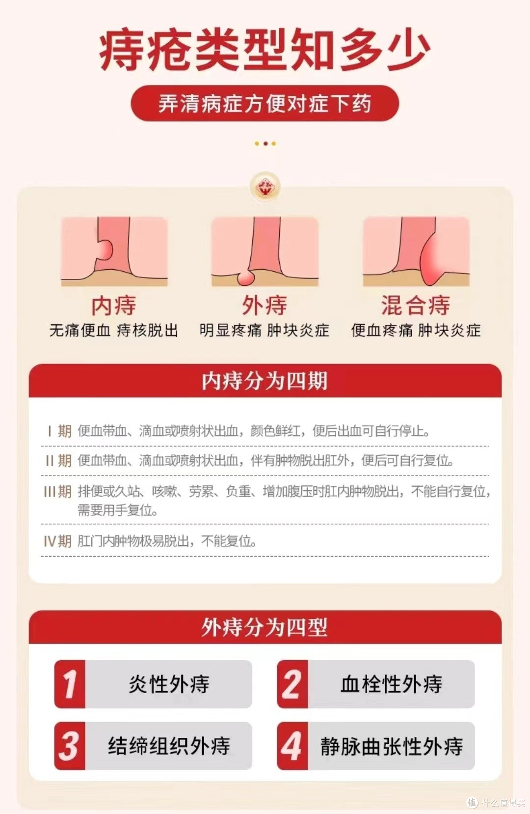 马应龙麝香痔疮膏:轻松解决痔疮烦恼