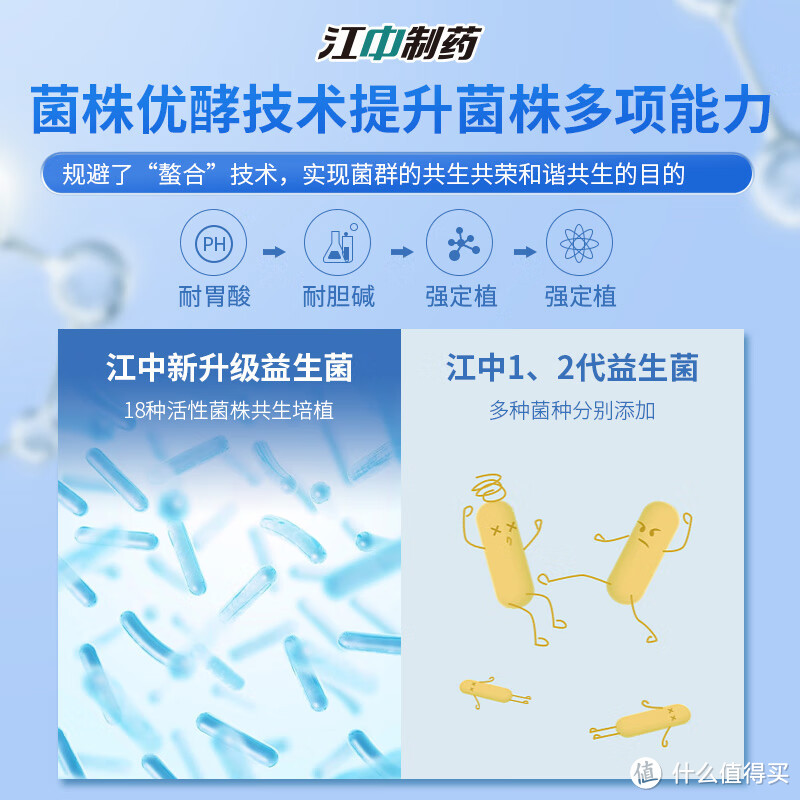 肠道健康从这里开始！江中益生菌冻干粉9大全新升级，12000亿活菌呵护全家肠胃健康