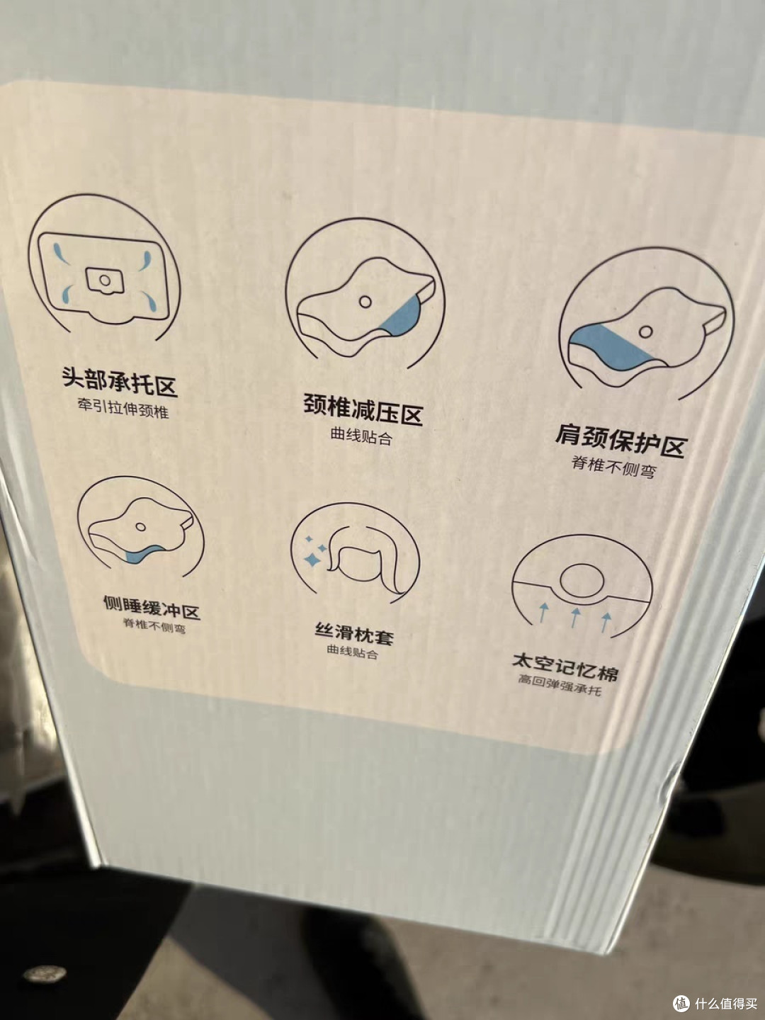 神奇护颈枕,助你一夜好眠!