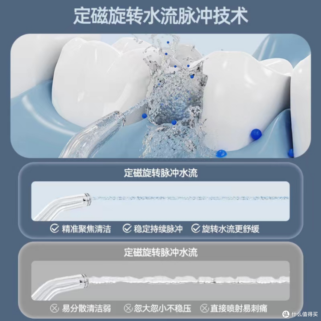 哪款冲牙器比较好用？五大经济好用机型盘点！