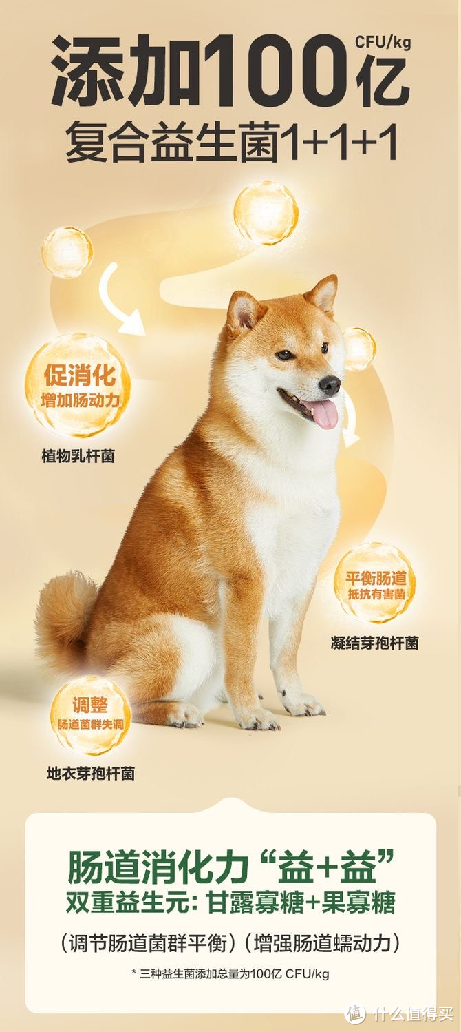 【狗粮新贵：网易天成全价三拼犬粮3.0】