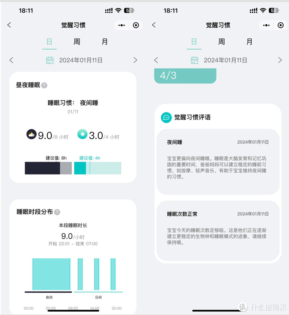 睡眠监测床中床试用-TCSC潼芯盒子轻量胎婴舱A1使用体验