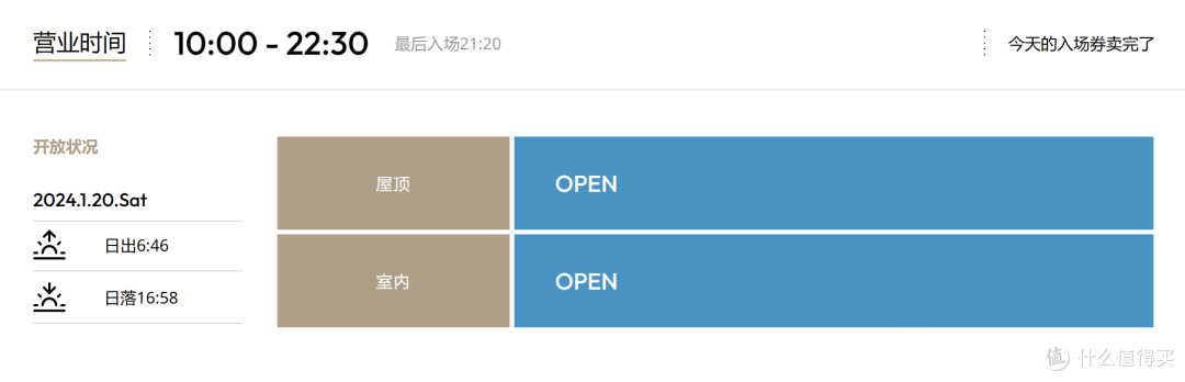富士山之旅 2:登高远眺东京城市天际线