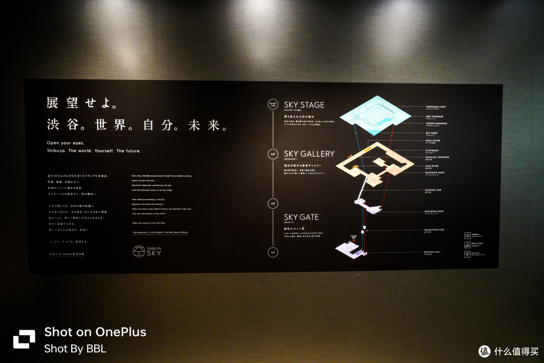 富士山之旅 2:登高远眺东京城市天际线