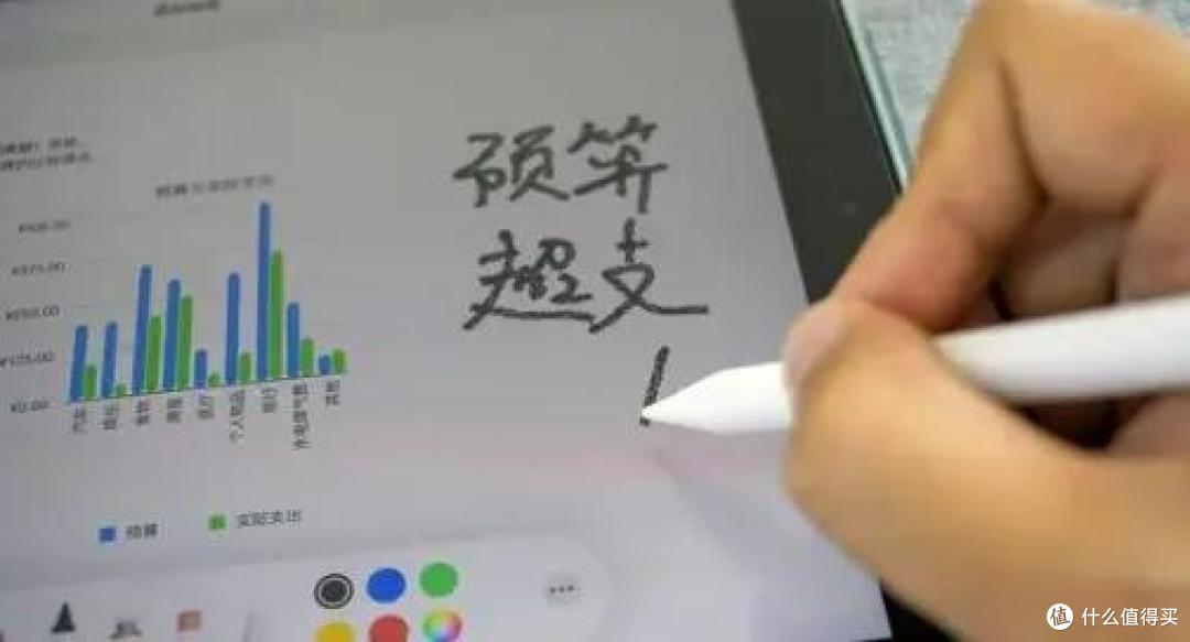 买了ipad后，电容笔是否有必要买？