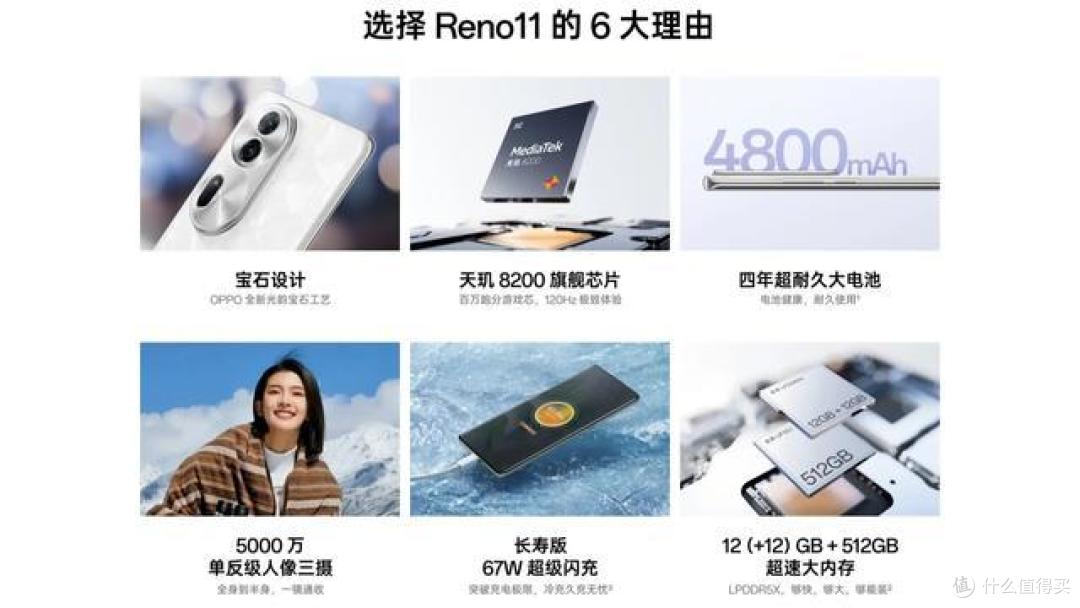 发布不足2个月,从2499降至2199,还有联名定制礼盒,OPPO亲民了