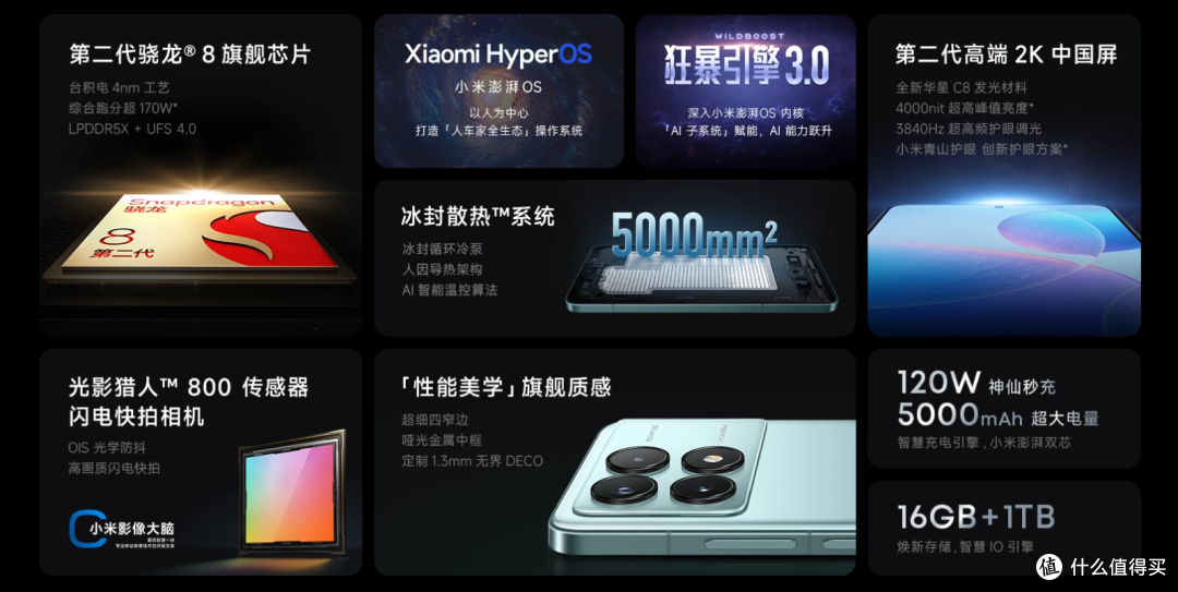 中端性价比之争!盘点近期四款2000元价位高性能手机