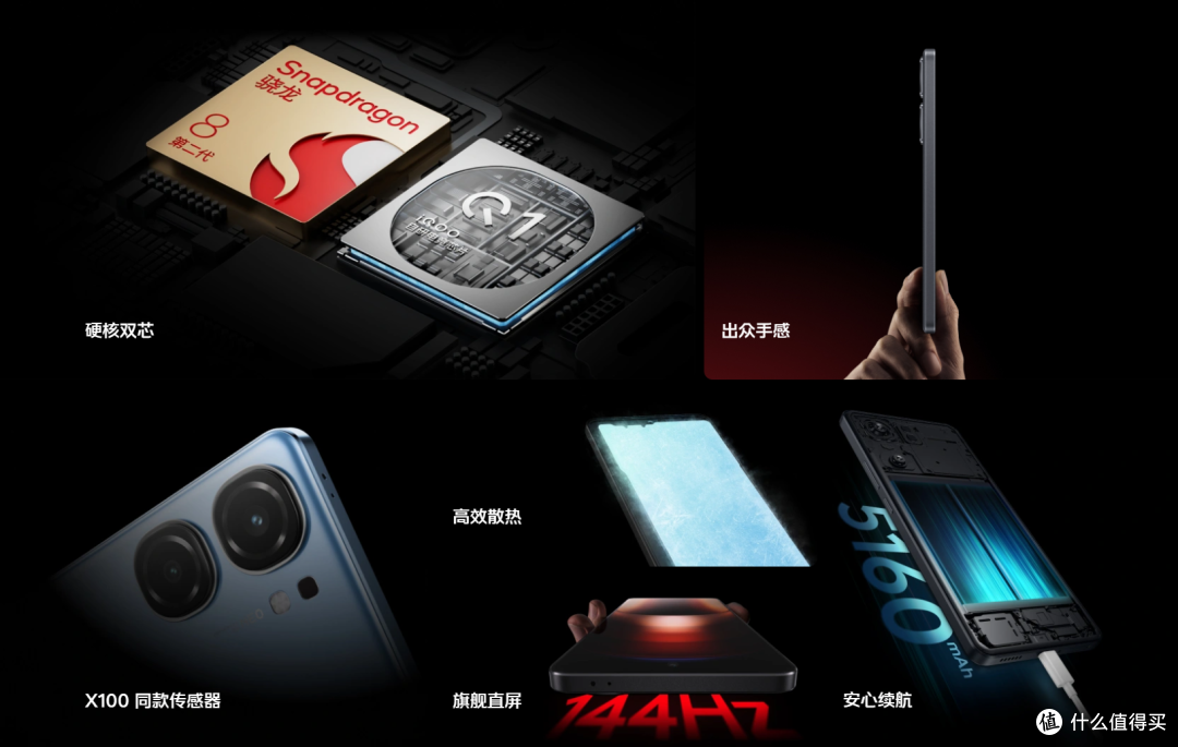 中端性价比之争!盘点近期四款2000元价位高性能手机