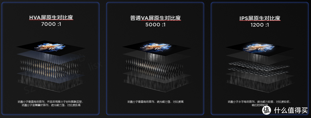 TCL C11G Pro电视怎么样?好技术让它在同价位内难有对手