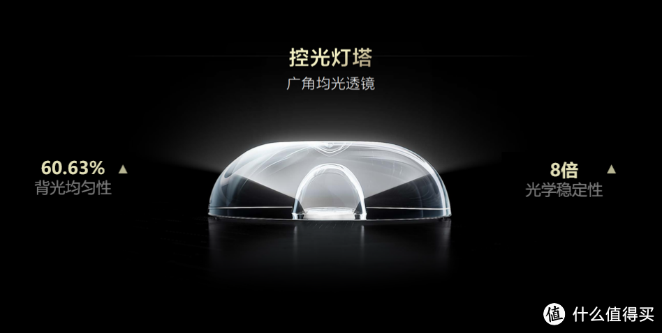 TCL C11G Pro电视怎么样?好技术让它在同价位内难有对手