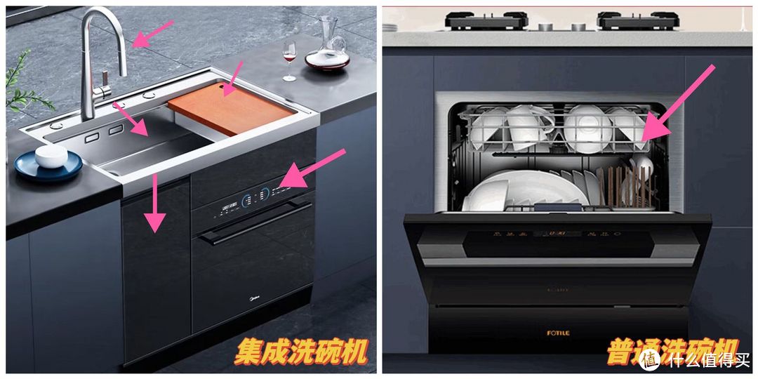 集成洗碗机究竟是黑科技还是智商税?如何选购集成洗碗机?最近很火的美的灵动集成洗碗机XH09实测测评