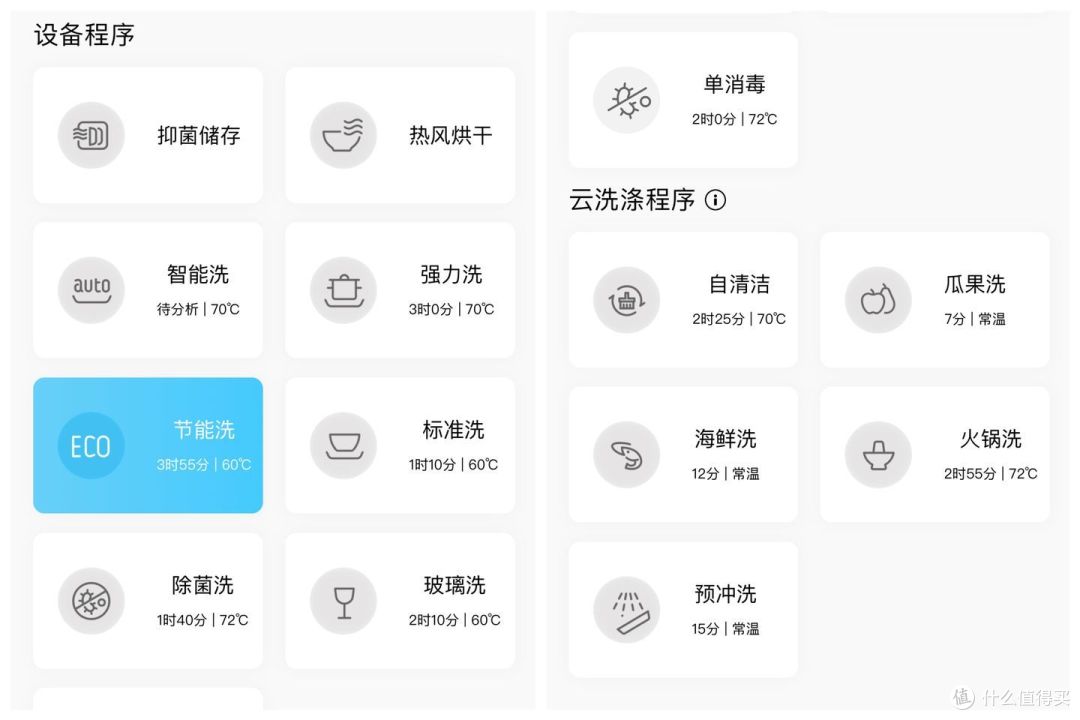 集成洗碗机究竟是黑科技还是智商税?如何选购集成洗碗机?最近很火的美的灵动集成洗碗机XH09实测测评