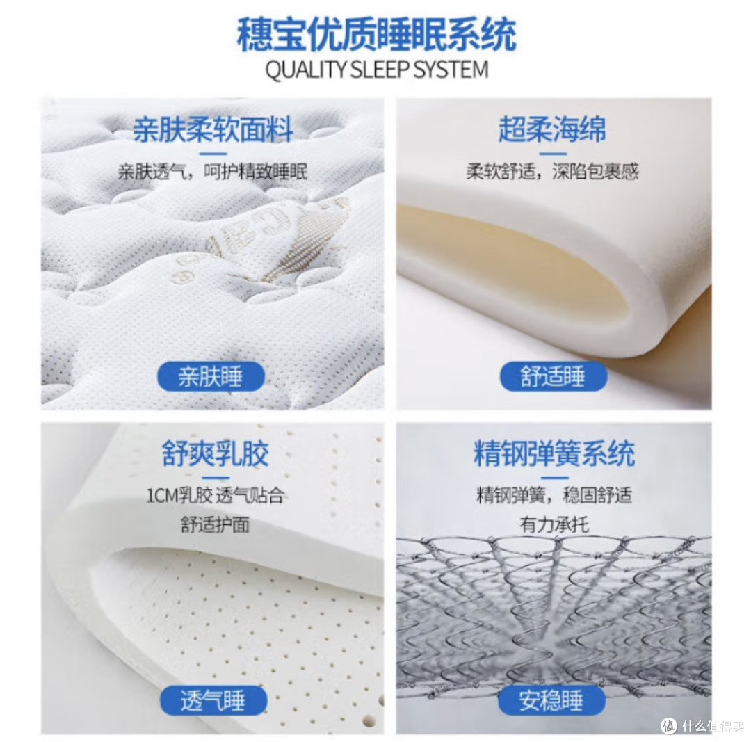 床垫选穗宝:穗宝床垫产品评测及选购攻略