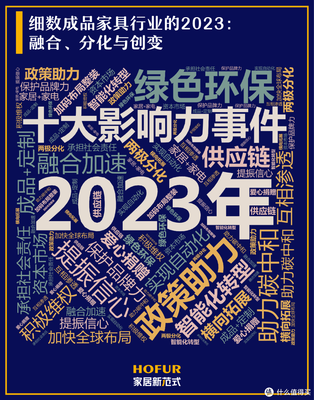 细数成品家具行业的2023：融合、分化与创变