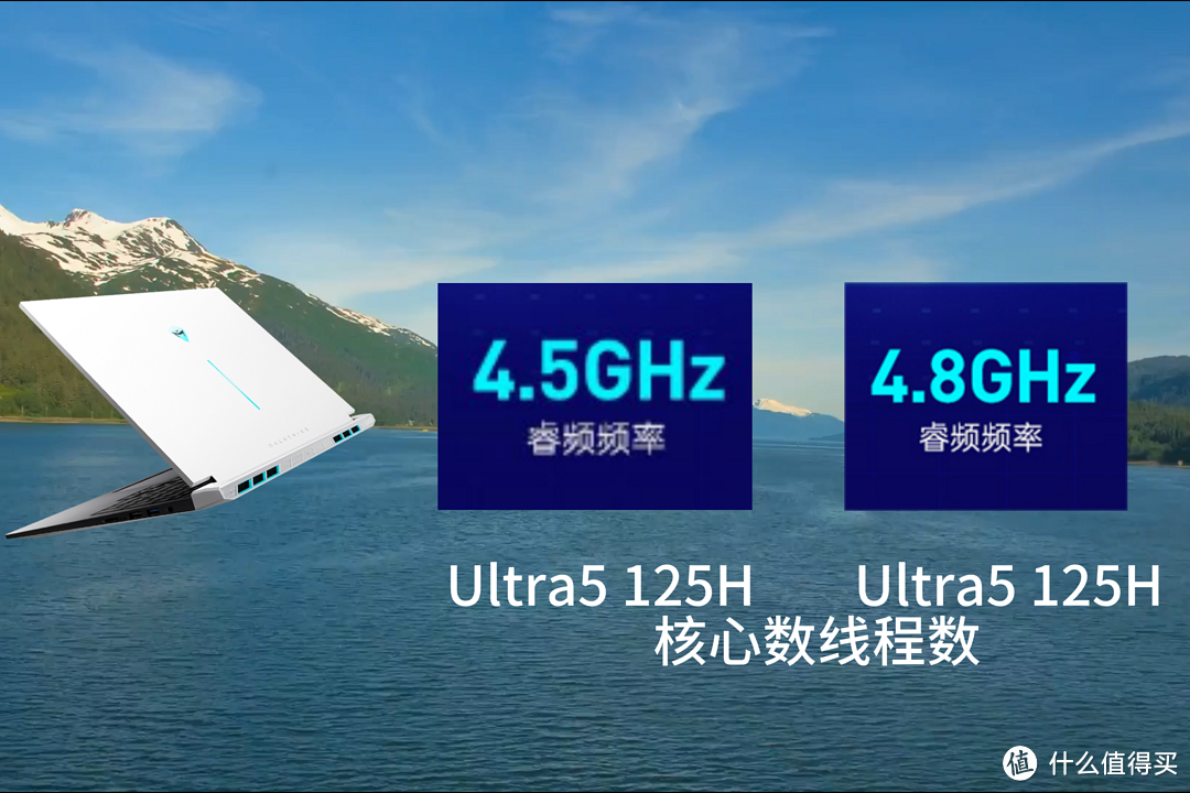 两个最新Ultra系列英特尔处理器！