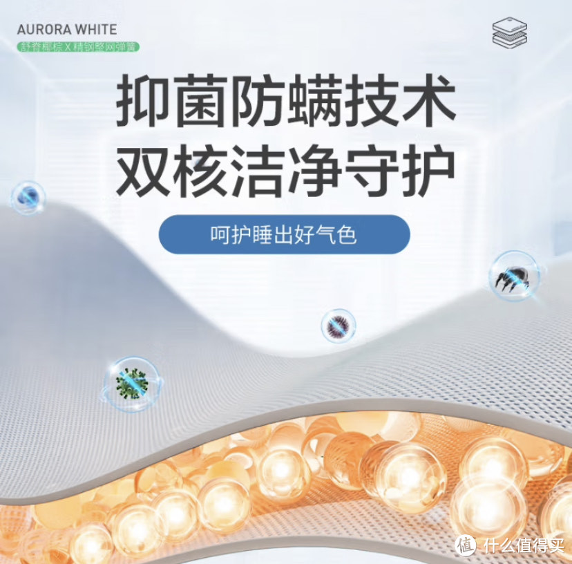 睡个好觉,床垫产品评测及选购攻略