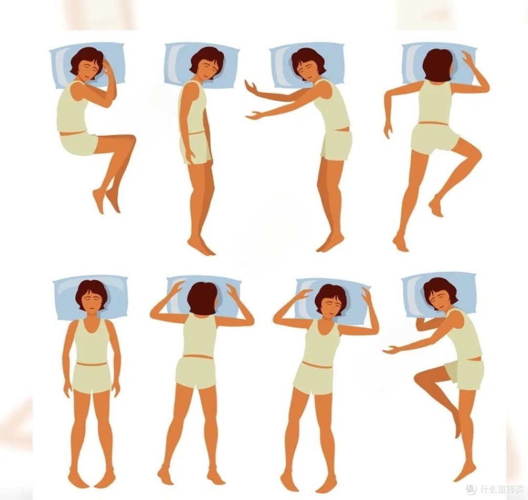 睡个好觉:提高睡眠质量的方法与成人睡眠时间