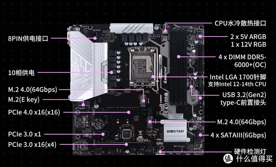 闪耀吧！映泰B760MZ朱雀主板登场