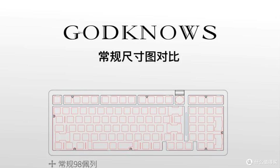 新键盘:G93,轻奢文艺风的精巧“大配列”机械键盘即将来袭