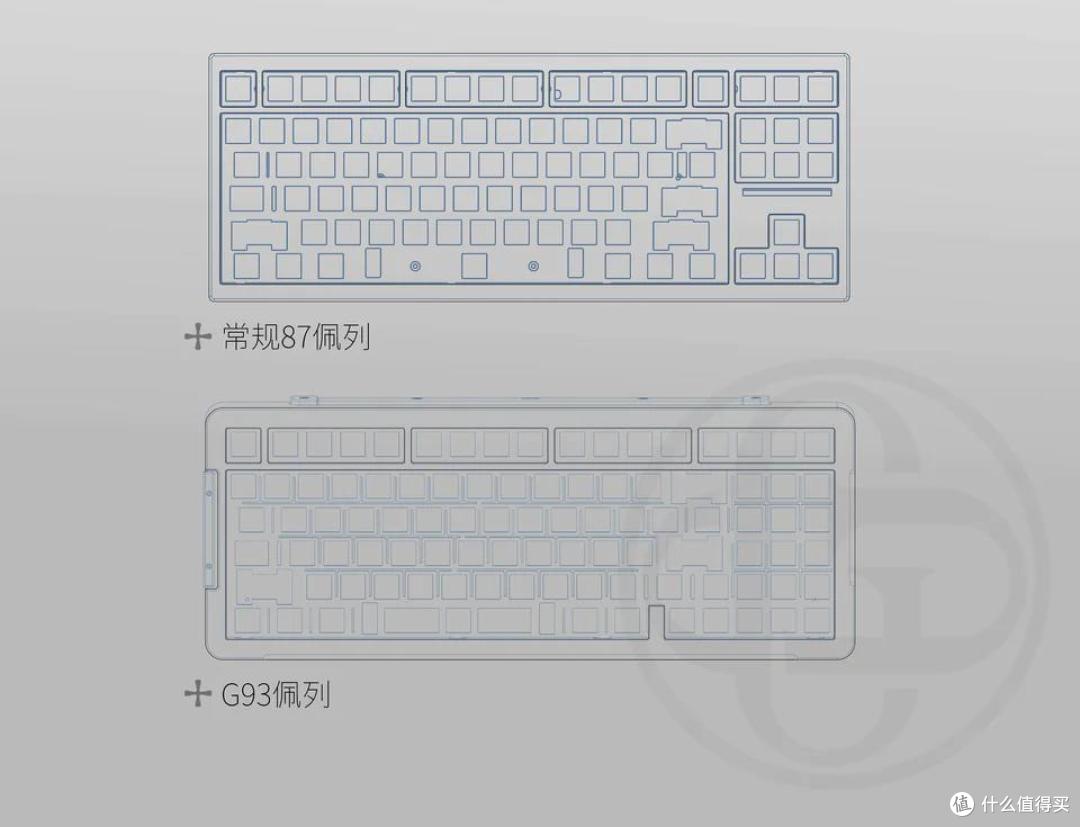新键盘:G93,轻奢文艺风的精巧“大配列”机械键盘即将来袭